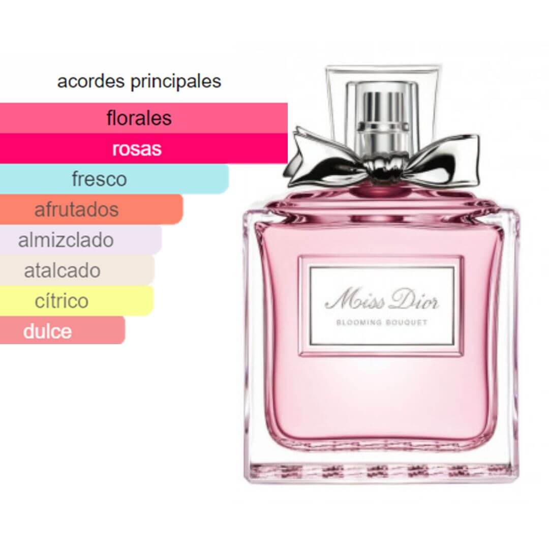 Aroma miss outlet dior blooming bouquet