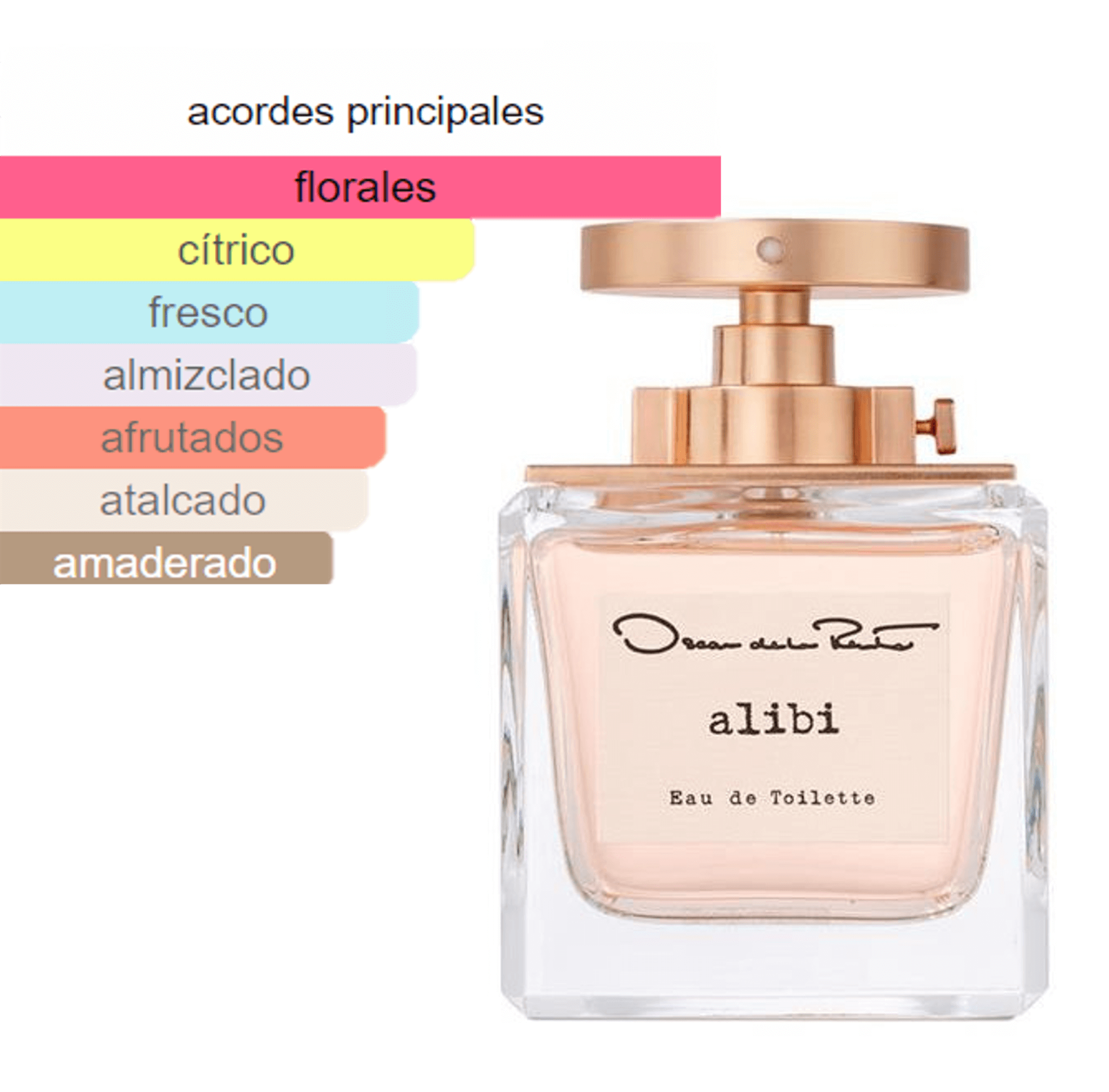 Alibi | EDT | 100 ml | Tester – Perfumes Cardales
